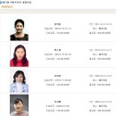 2012년 제13회 하이트진로 챔피언십 대회안내...Rev-[1] 이미지