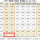명당노래연습장 이미지