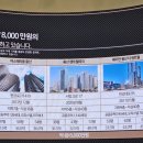 원효전자상가