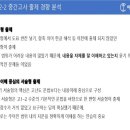 강서고 이미지