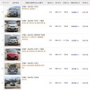 세일카서비스 이미지