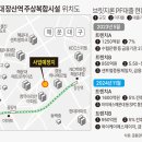장산역 이미지