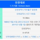 경인나무병원 이미지