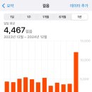 춘동3 이미지