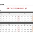 대원소프트 이미지