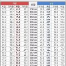 위튼한의원 이미지