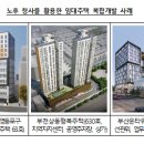 서민·중산층·미래세대 주거안정을 위한 새로운 임대주택 공급방안 발표 이미지