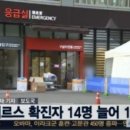 황외과의원 이미지