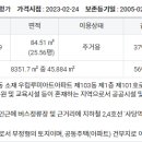 남현동-31 이미지