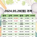 은희네야채가게 이미지