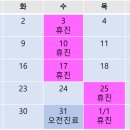 바다여성산부인과의원 이미지