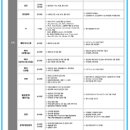 (주)엠지엘건설 이미지