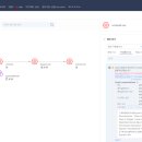 정상개발 이미지