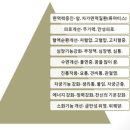경희엘피스한의원 이미지