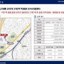 한영산업 네이버블로그