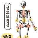 파이어짐오목교역점 이미지