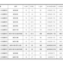 유케이시스템 이미지