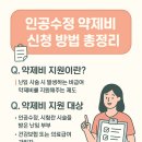 창동메디컬약국 이미지