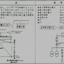 전하로R 이미지