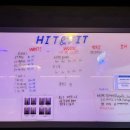 히트앤핏 성신여대 | 복싱다이어트 찾다 정착한 히트앤핏 성신여대 혜화 킥복싱