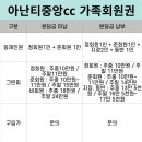 중앙골프 이미지
