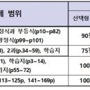봉담고등학교 이미지