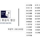 샘밑