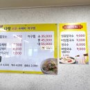 다평손칼수제비