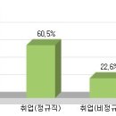 벽성조경건설