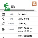 온천화장실(온천앞) 이미지