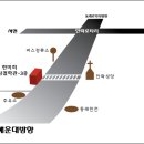 안락1동-3 이미지