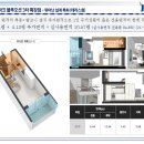 블루오션하우스