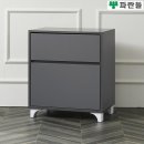 파란들