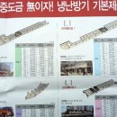 캐슬앤파밀리에2단지 상가 이미지