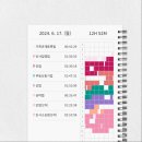 주식회사 자현 네이버블로그