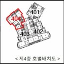 덕명동 하우스토리(101동) 이미지