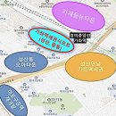 성산개발