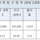 큐통신 이미지