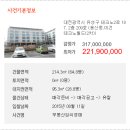 테크노2로 이미지