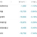 (주)서원약품 이미지