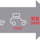 타이어 79 이미지