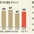 진흥마트 이미지