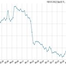 주식회사 에이디테크놀러지 이미지