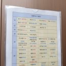 이사랑치과의원 이미지