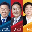 동진태양광