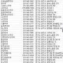 호선약국 이미지