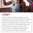 몸무게가 줄지 않는다면 체크! 체중 증가 원인 이미지