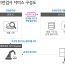 동진인력 이미지
