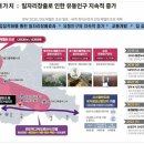 지산승마클럽 이미지