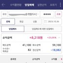 비케이리테일 이미지